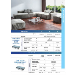 DAIKIN 大金 匹半 CDXM35RVMN Multi NX R32 多聯型冷暖無線遙控分體機 (需另外加配室外機)