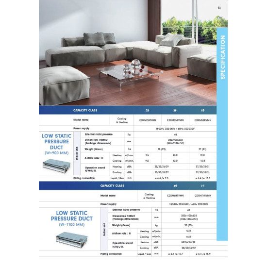 DAIKIN 大金 匹半 CDXM35RVMN Multi NX R32 多聯型冷暖無線遙控分體機 (需另外加配室外機)