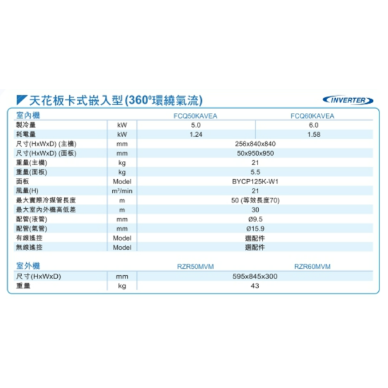DAIKIN 大金 二匹半 FCQ60KAVEA/ RZR60MVM 四面出風藏天花式淨冷變頻分體機 (360°環繞氣流) (有線遙控)