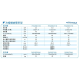 DAIKIN 大金 二匹 FHQ50BVV1B/RXS50FVMA 冷暖樓底懸吊式變頻分體機 (無線遙控) B系列