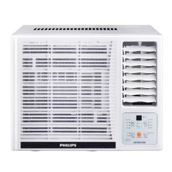 PHILIPS 飛利浦 FAC09FA 1.0匹 定頻淨冷窗口式冷氣機