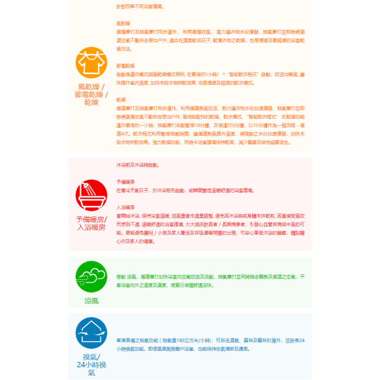 KUSATSU 草津 KBF-231RGSH (掛牆式) 浴室寶