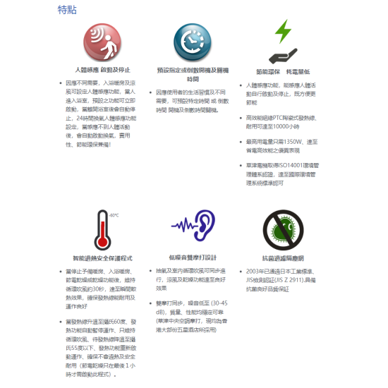 KUSATSU 草津 KBF-231RGSH (掛牆式) 浴室寶