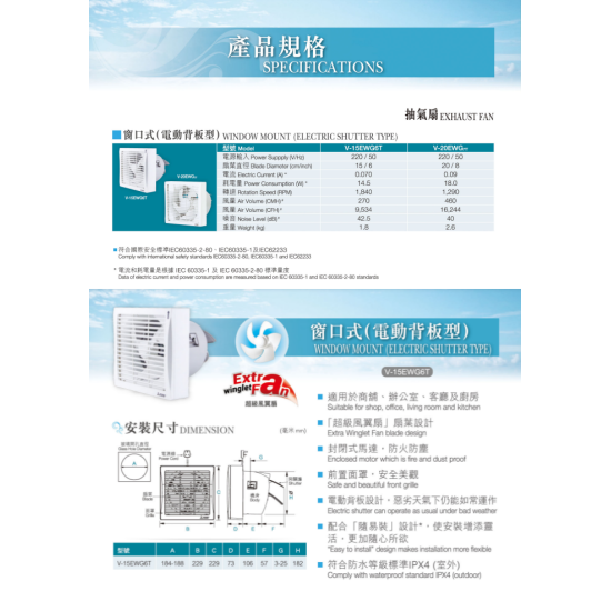 MITSUBISHI ELECTRIC 三菱電機 V-15EWG6T 窗口式抽氣扇