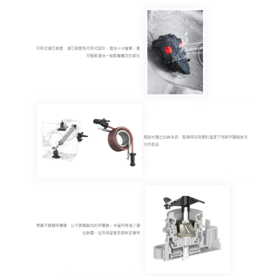 DELONGHI ECAM45.760.W 咖啡機