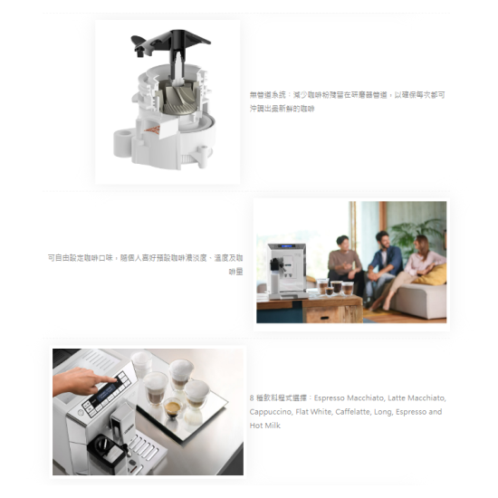 DELONGHI ECAM45.760.W 咖啡機