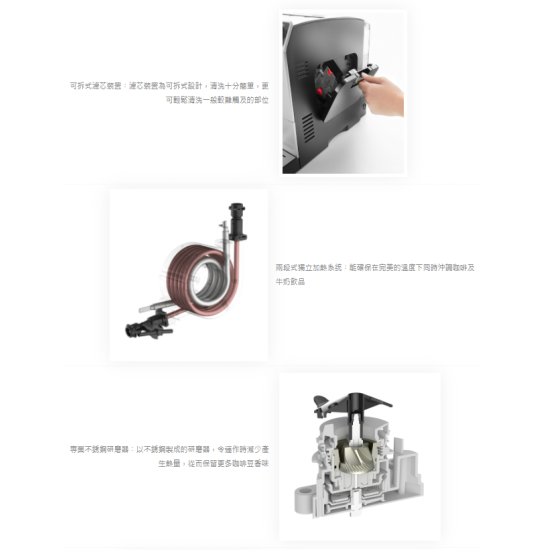 DELONGHI ETAM29.660.SB 全自動即磨咖啡機