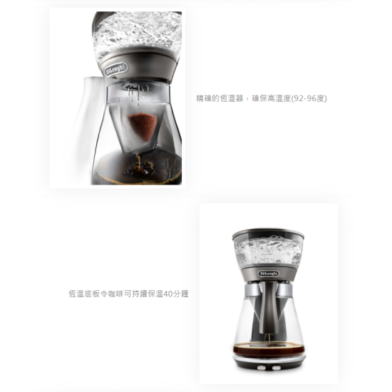 DELONGHI ICM17210 滴漏咖啡機