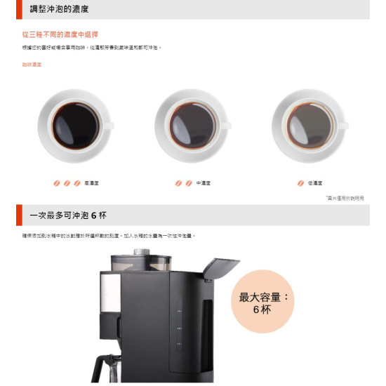 PANASONIC 樂聲 NC-A701 咖啡機