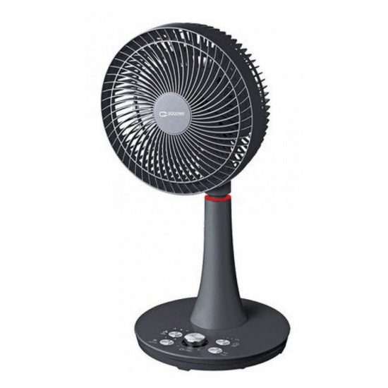 GOODWAY 威馬 GDS-55082 座地扇