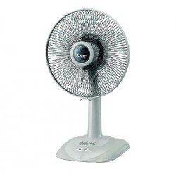 MITSUBISHI ELECTRIC 三菱電機  D12-GU  座檯扇