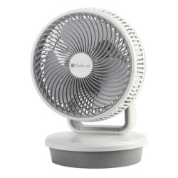 TURBO TDF-10R 循環扇