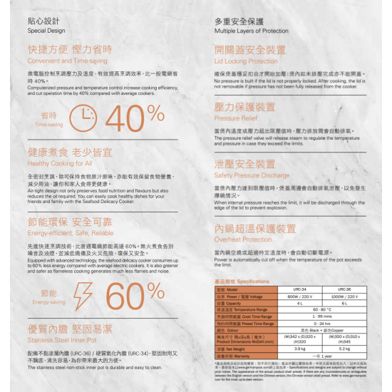 GERMANPOOL 德國寶 URC-36 電湯煲