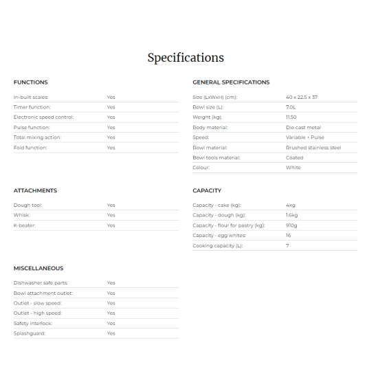 KENWOOD KVL65.001WH 專業廚師機