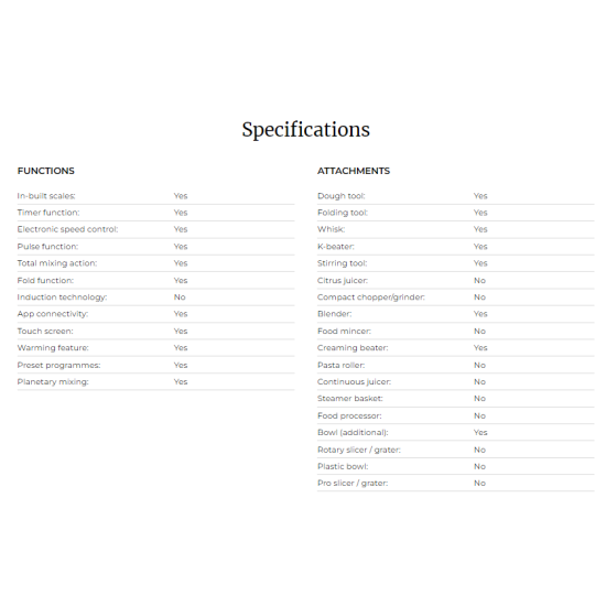 KENWOOD KWL90.004SI 專業廚師機