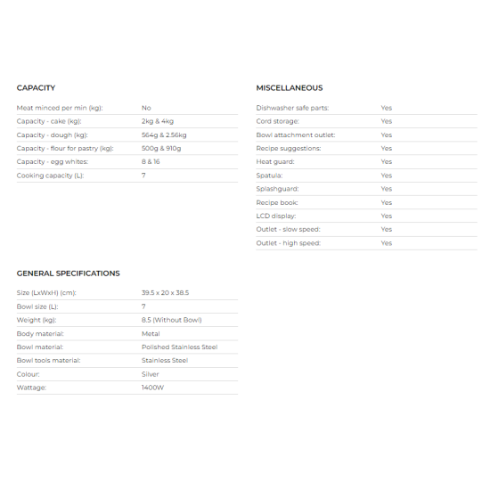 KENWOOD KWL90.004SI 專業廚師機