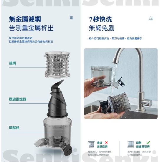 SENKI 千崎 SJ002 榨汁機