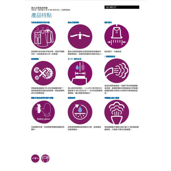 PHILIPS 飛利浦 GC482/27 蒸氣掛燙機