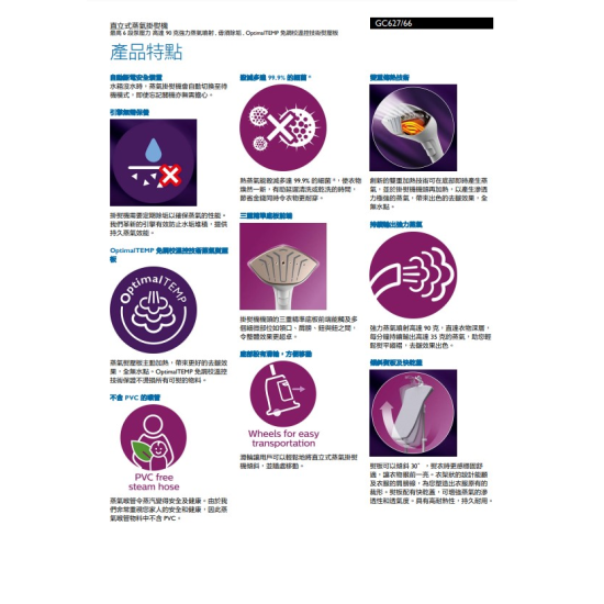 PHILIPS 飛利浦 GC627/66 蒸氣掛燙機