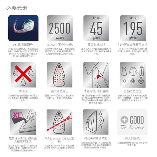 TEFAL 特福 FV5718 熨斗