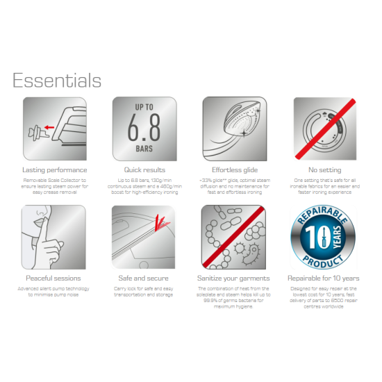 TEFAL 特福 SV8062 熨斗