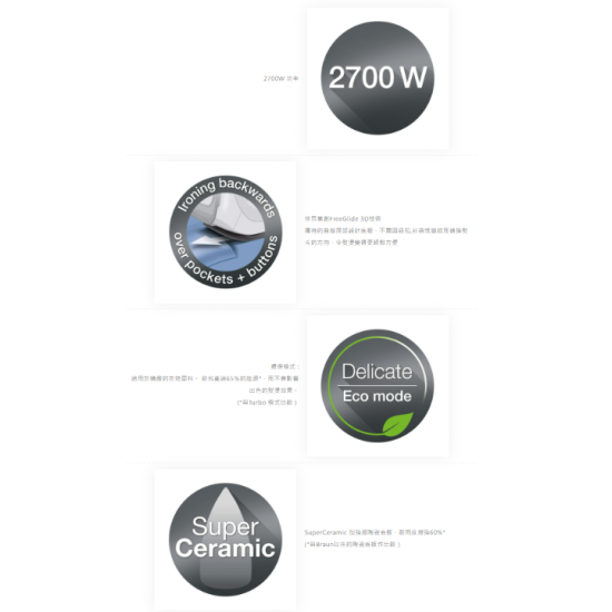 BRAUN 百靈 SI5017GR 蒸氣熨斗