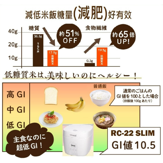 MITSUMARU 三源 R22-Slim 電飯煲