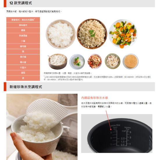 PANASONIC  樂聲  SR-HBA101 IH電飯煲
