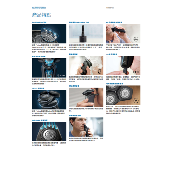 PHILIPS 飛利浦 S5586/66 電鬚刨