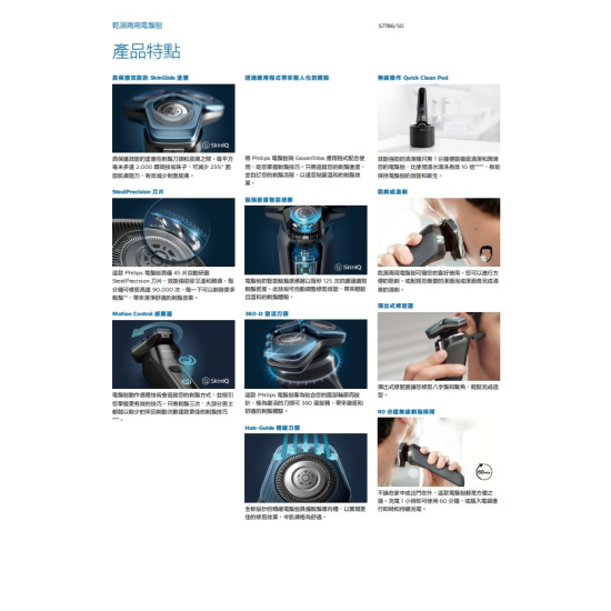PHILIPS 飛利浦 S7786/50 電鬚刨