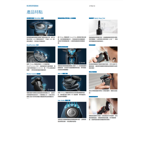 PHILIPS 飛利浦 S7788/59 電鬚刨