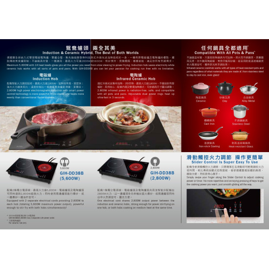 GERMAN POOL 德國寶  GIH-DD38B-5600W  雙頭電磁/電陶二合一