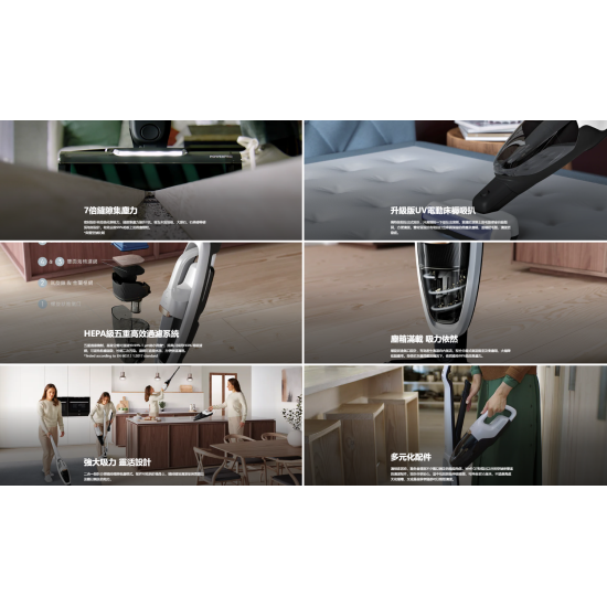 ELECTROLUX 伊萊克斯 WQ7-12BSWF 無線吸塵機