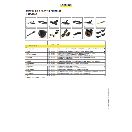 KARCHER 高潔 SC 3 EasyFix PREMIUM 有線蒸氣清洗機