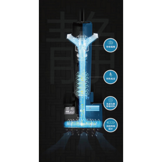 POWER LIVING H18 無線全自動乾濕兩用吸塵洗地機