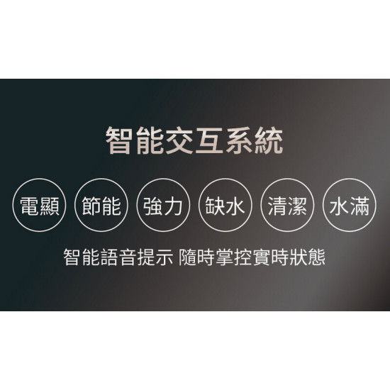 POWER LIVING H18 無線全自動乾濕兩用吸塵洗地機