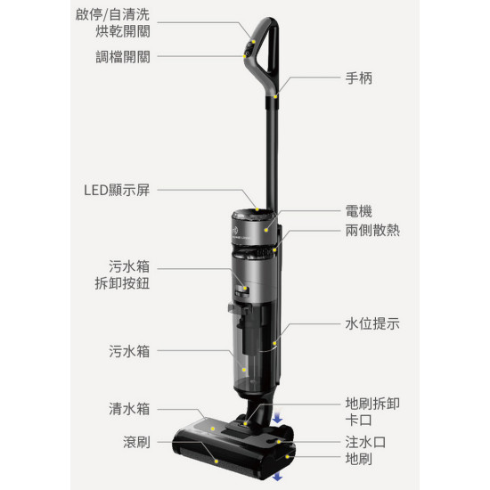 POWER LIVING H18 無線全自動乾濕兩用吸塵洗地機