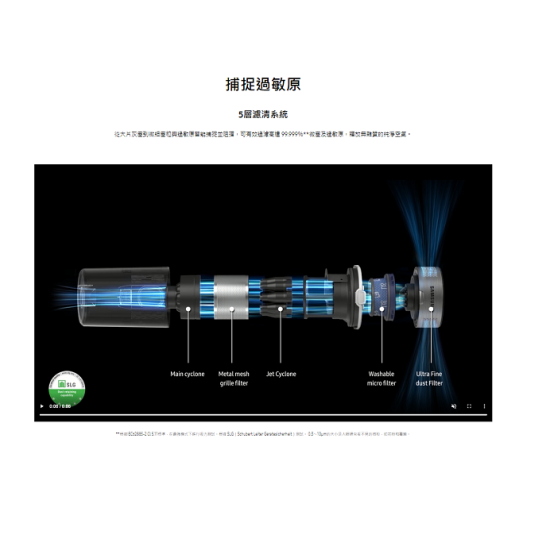 SAMSUNG 三星 VS20T7534T1/SH  無線吸塵機
