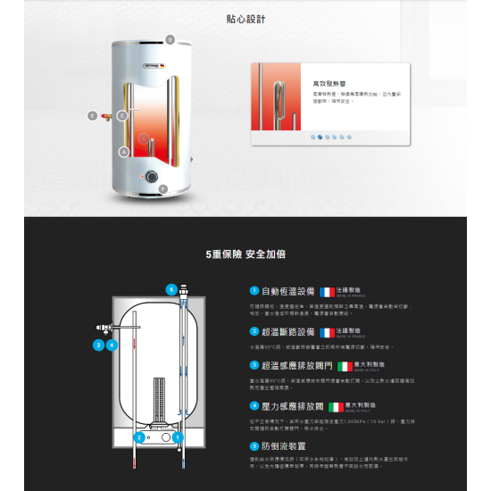 GERMAN POOL 德國寶 GPU-40 (3KW/4KW) 中央儲水式(高壓電熱水爐)