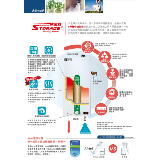 JENFORT 真富 JN-4(S) 花灑儲水式(低壓電熱水爐)