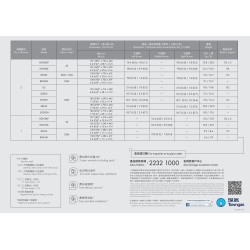 SIMPA 簡柏 HZH2SKP 雙頭氣體煮食爐