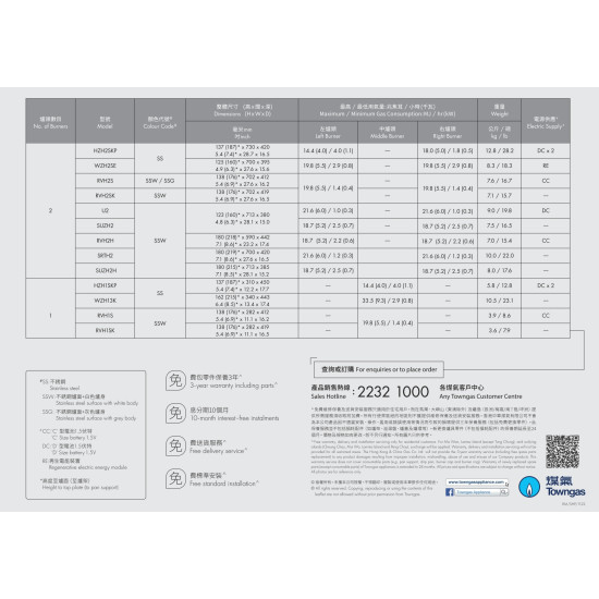SIMPA 簡柏 HZH2SKP 雙頭氣體煮食爐