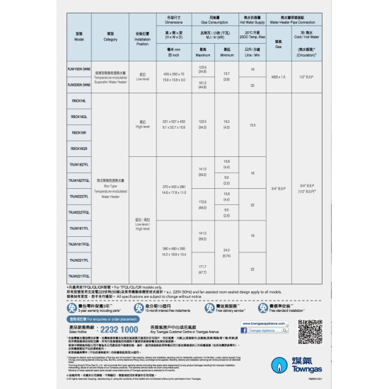TGC 中華煤氣  RBOX16QR  煤氣式熱水爐